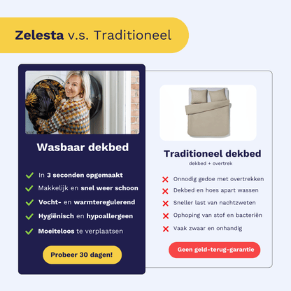 Zelesta Wonderbed 4 Seasons Double - Fresh Leaf