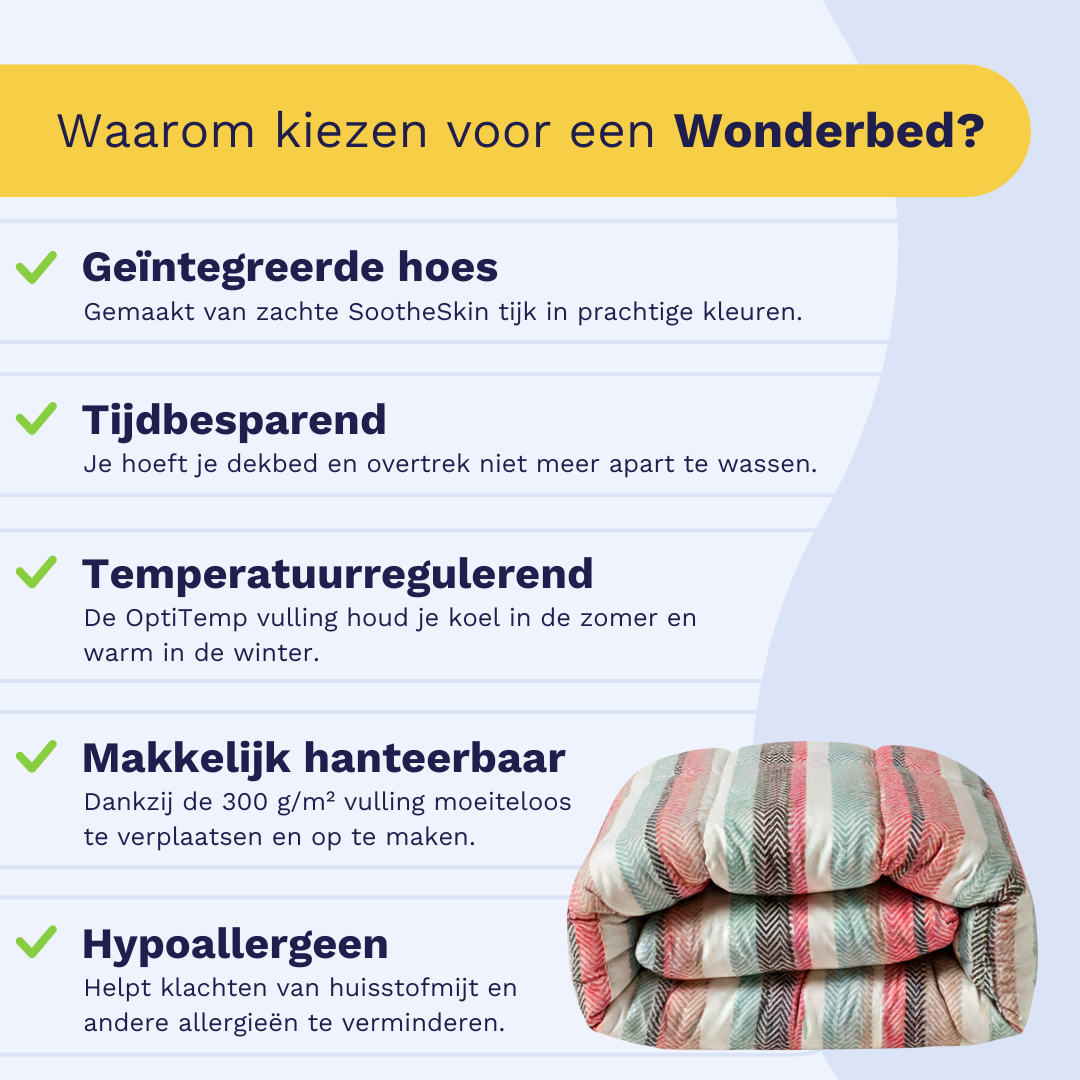 Nederlandstalige infographic met uitleg over de voordelen van het Zelesta Wonderbed - Vintage Vibe, met rechts een foto van een opgevouwen, kleurrijk wasbaar dekbed en links een checklist van de anti-allergische dekbed eigenschappen.