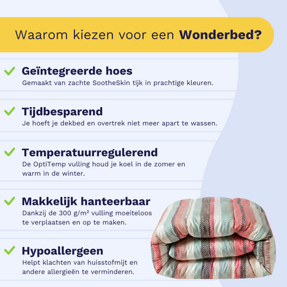 Nederlandstalige infographic met uitleg over de voordelen van het Zelesta Wonderbed - Vintage Vibe, met rechts een foto van een opgevouwen, kleurrijk wasbaar dekbed en links een checklist van de anti-allergische dekbed eigenschappen.