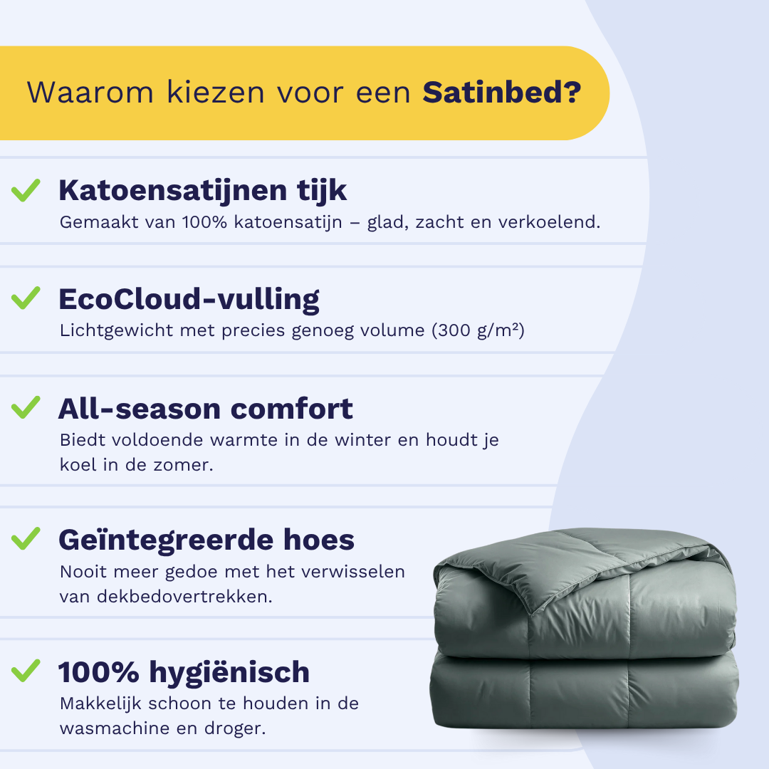 Infographic over de Zelesta Satinbed Katoen - Grateful Green, met tekst en een afbeelding van een opgevouwen dekbed, plus pictogrammen die het comfort, de hoogwaardige vulling en de hygiënische eigenschappen benadrukken.
