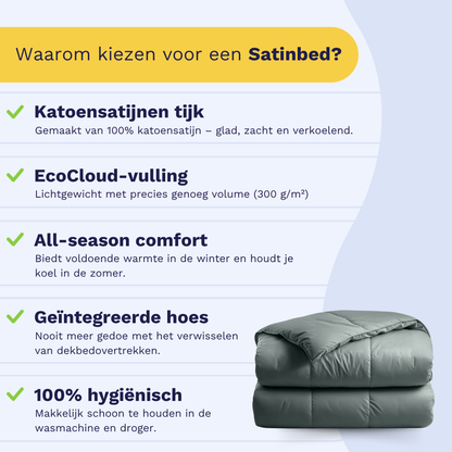 Infographic over de Zelesta Satinbed Katoen - Grateful Green, met tekst en een afbeelding van een opgevouwen dekbed, plus pictogrammen die het comfort, de hoogwaardige vulling en de hygiënische eigenschappen benadrukken.