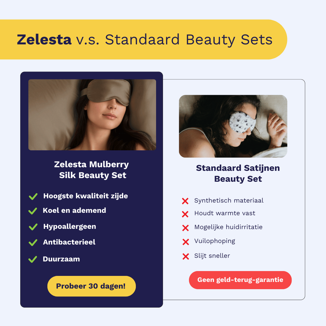 Zij-aan-zij vergelijking van de Zelesta Sleeping Beauty Set - Champagne Dreams en een standaard satijnen set. Afbeeldingen tonen vrouwen met een luxe slaapmasker en Mulberry zijden kussensloop-perfect voor perfecte krullen.