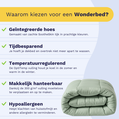 Opgevouwen Natural Green Zelesta Wonderbed Katoen beddengoed verschijnt naast een Nederlandse infolijst die de geïntegreerde hoes, het tijdbesparende ontwerp, de temperatuurregeling, het gebruiksgemak en de anti-allergische eigenschappen van het dekbed benadrukt.